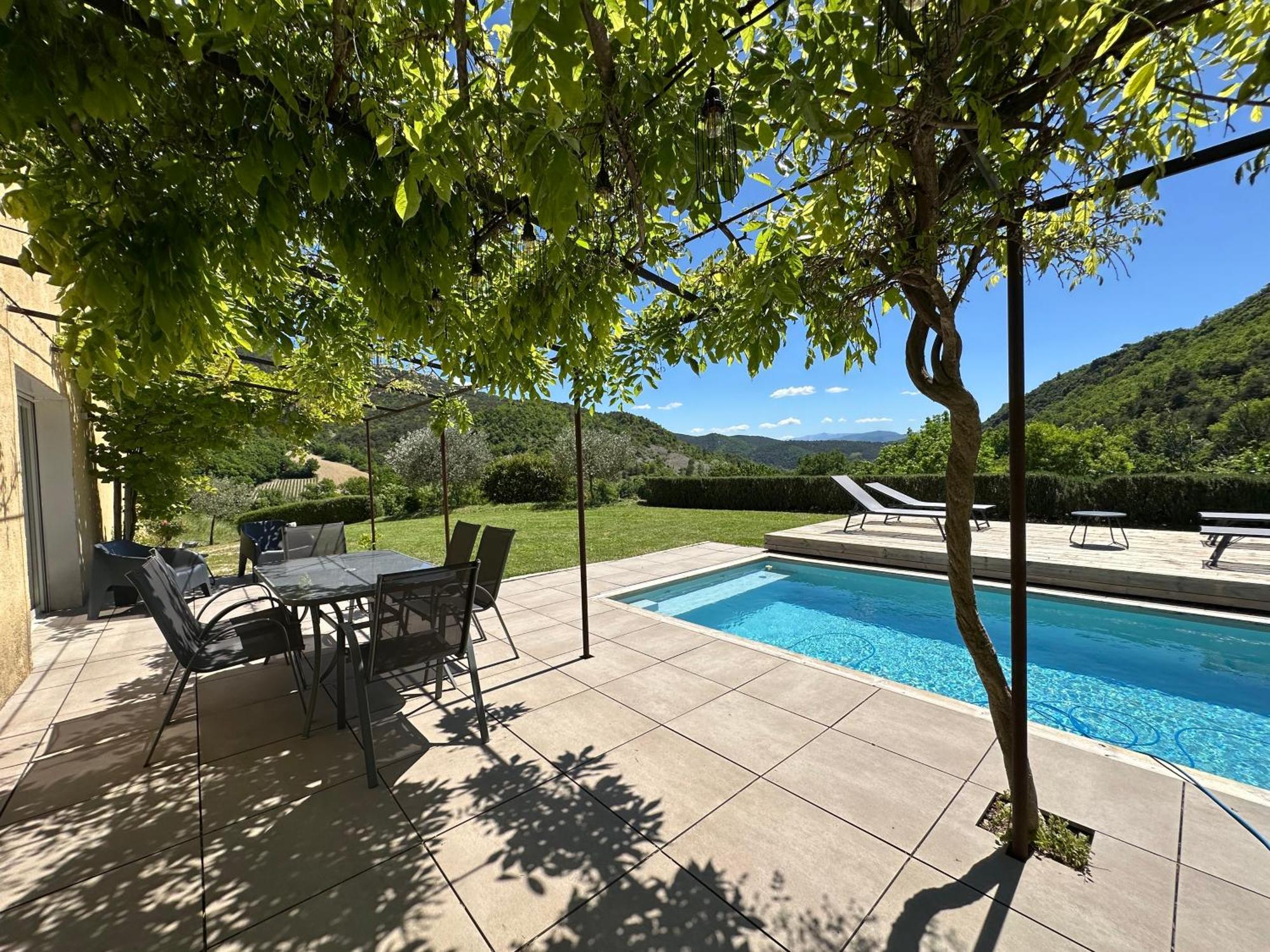 Estive Des Angelettes Piscine Chauffee Sauna Saint-Ferréol-Trente エクステリア 写真